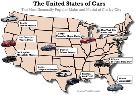 What's the most popular car in Illinois?