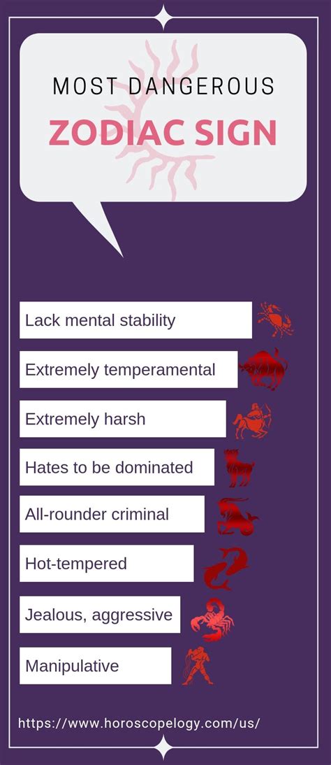 What's the most toxic zodiac sign. In order to help you recognize those kinds of people with toxic behavior and negative energy, I made this list of the most dangerous zodiac signs ranked from most to least toxic. Avoid people born under these first few sun signs, if you want to protect your inner peace and your mental health. 1. Scorpio. DANGER! 