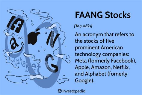 What’s FAANG?. A look at the trendy term’s origin… by Chigozie ...