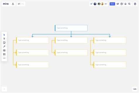 What’s an organizational chart and how to make one MiroBlog