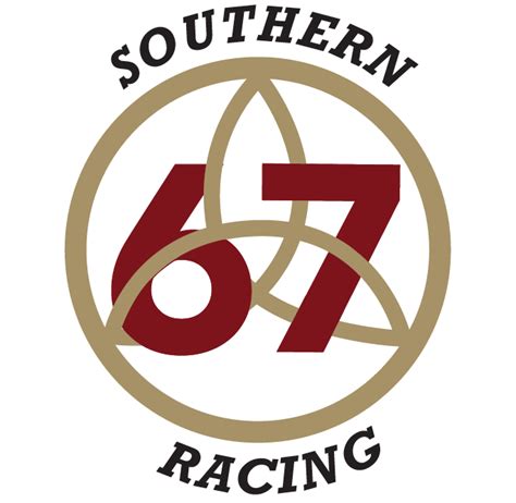 What’s in a Name? – Southern Sixty Seven Racing