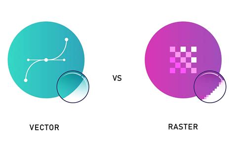 What’s the Difference Between Vector and Bitmap Images?