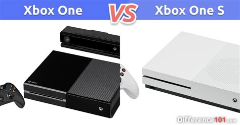 What’s the Difference Between the Xbox One, Xbox One S, and Xbox One …