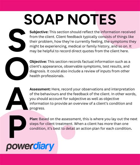What’s the Difference SOAP Notes vs DAP Notes Power Diary