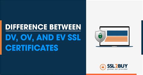 What’s the difference between DV, OV & EV SSL certificates?