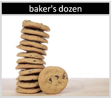 What’s the origin of “baker’s dozen”? - The Straight Dope