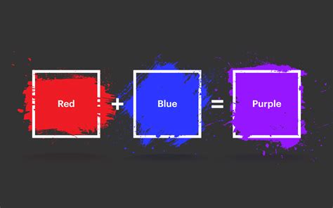 What 2 Colors Make Purple Guide