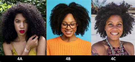 What Are 4A, 4B and 4C Hair Types? Answers & Picture Examples …