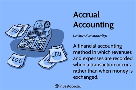 What Are Accounting Methods? Definition, Types, and Example - Investopedia