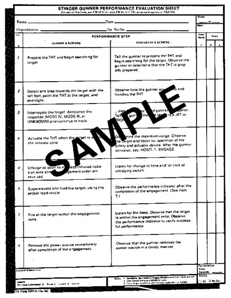 What Are Evaluation Criteria Examples Army Design Talk