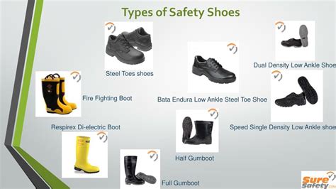 What Are Safety Shoes?: Purpose, Types, & Regulations