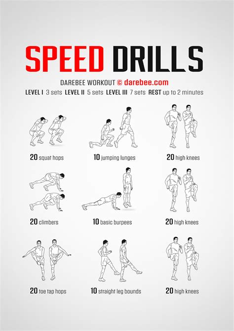 What Are Some Best Exercises for Athletes to Improve Speed and Power 