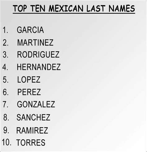 What Are Some Rare Mexican Last Names