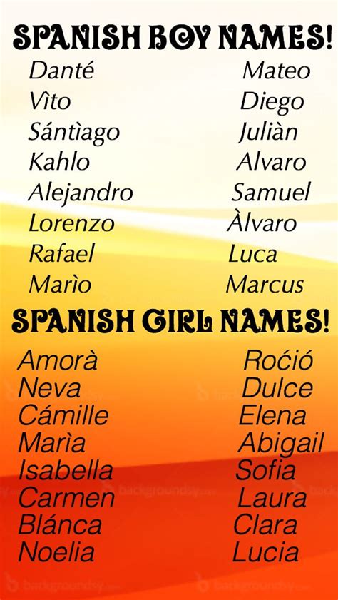 What Are Some Rare Spanish Last Names