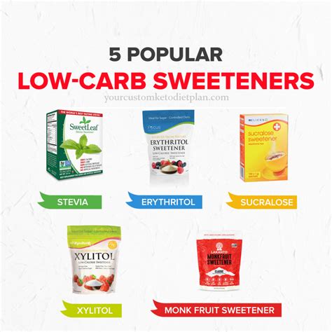 What Are The Best Sweeteners For Diabetics And A Low Carb Diet?