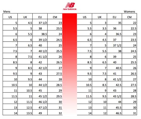 What Are The Measurements Between New Balance Shoe Sizes …