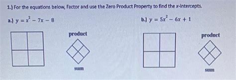 What Are The Products In The Equation Below - QnA