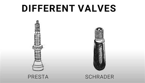 What Are The Two Types of Bike Valves? - Bike …