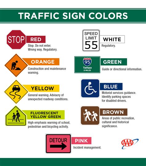 What Are the Colors of Warning Signs Indicating Upcoming …