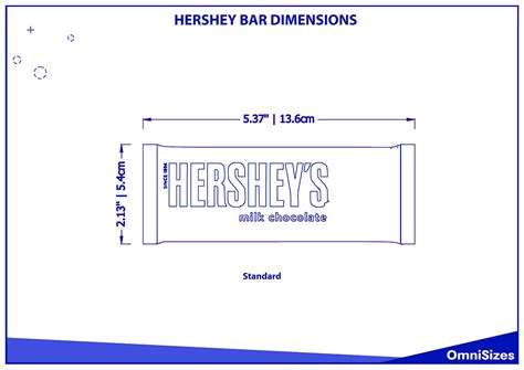 What Are the Hershey Bar Dimensions? - TechLiwo