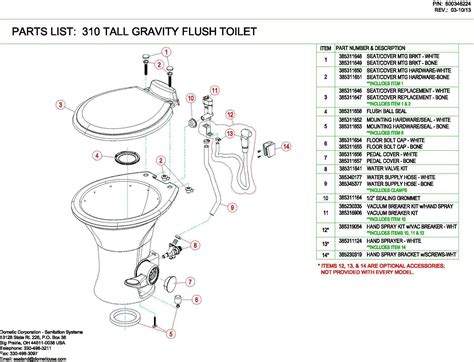 What Are the Parts of an RV Toilet & How to Replace Them?