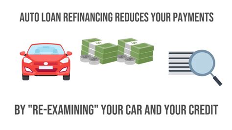What Auto Loan Refinancing Is How It Works 