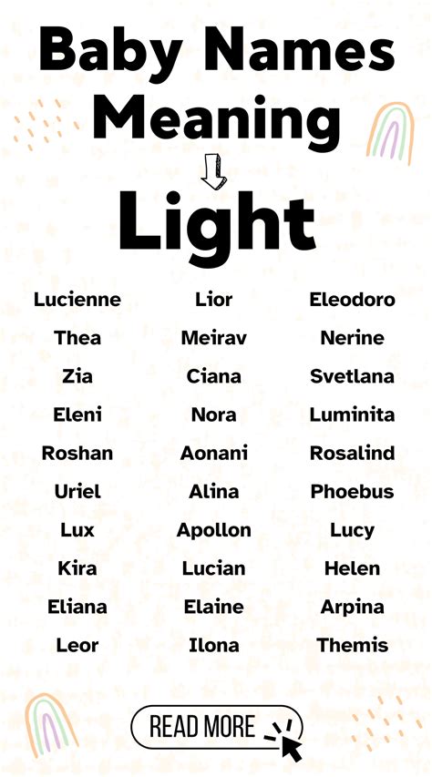 What Basque name means light