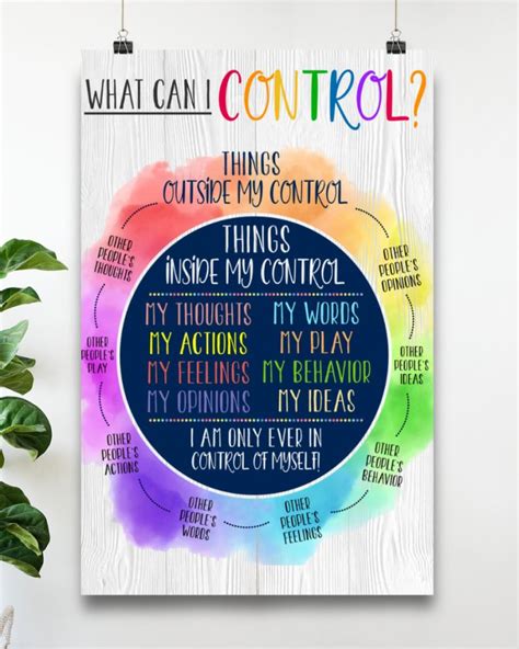 What Can I Control Things Outside My Control Poster Blinkenzo