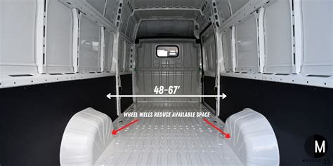 What Can You Fit In A 9-Foot Cargo Van? – Measuring Stuff