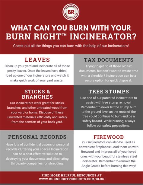 What Can You Incinerate? Burn Right® Products