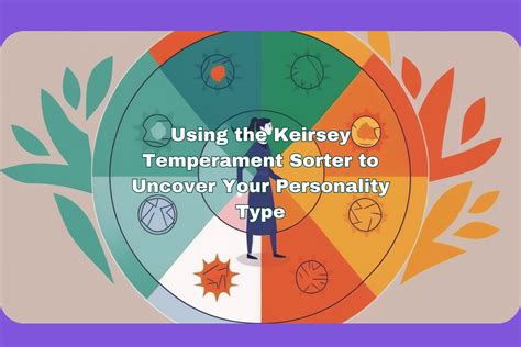 What Can the Keirsey Temperament Sorter Reveal …