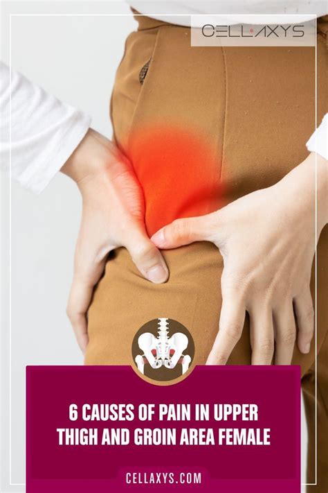 What Causes Pain in the Upper Thigh and Groin Area? Bad News…