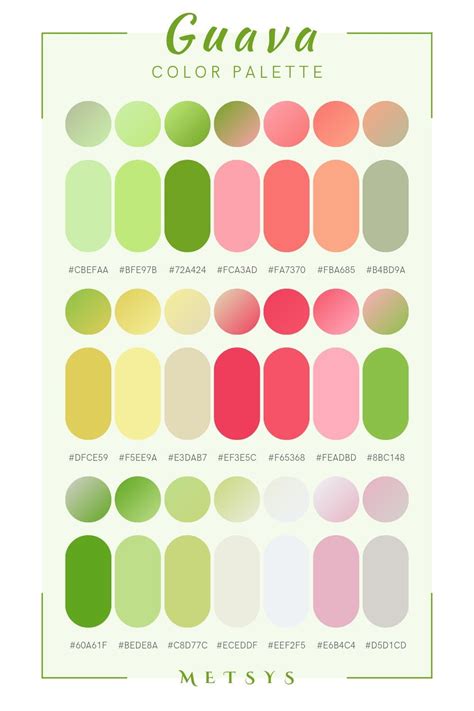 What Color Is Guava