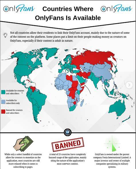 What Countries Is Onlyfans Banned In Nude