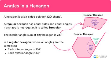 What Do The Exterior Angles In A Hexagon Add Up To?