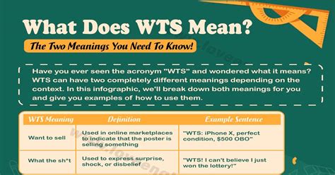 What Does “WTS” Mean, and How Do You Use It?