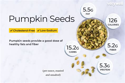 What Does 100 Grams Of Pumpkin Seeds Look Like?