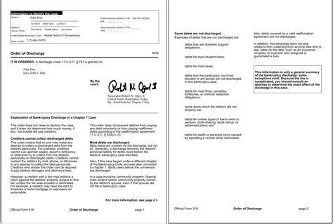 What Does A Bankruptcy Discharge Look Like