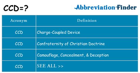 What Does A Ccd Teacher Do - receivinghelpdesk.com