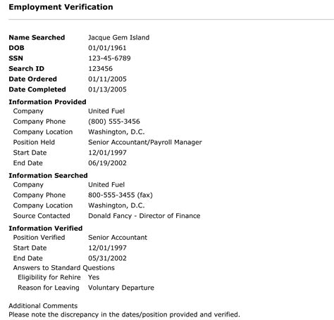 What Does An Employment History Background Check Include MPLOYME