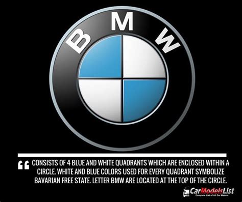 What Does BMW Stand For? What Does BMW Mean? Rusnak BMW