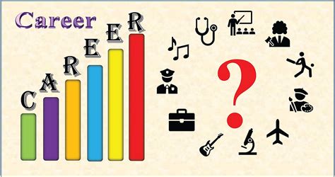 What Does Career Mean