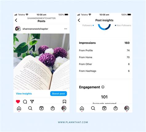 What Does Impressions Mean on Instagram