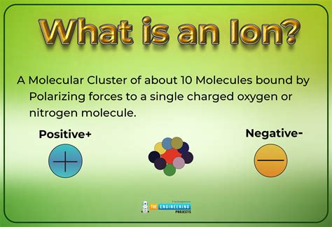 What Does Ion Stand For? Understanding the Basics - shortkro