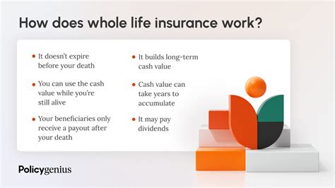 What Does Life Insurance Cover? - Policygenius