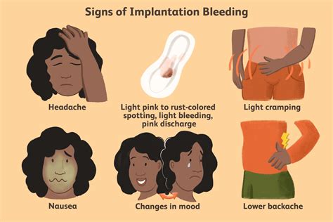 What Does Light Bleeding Means