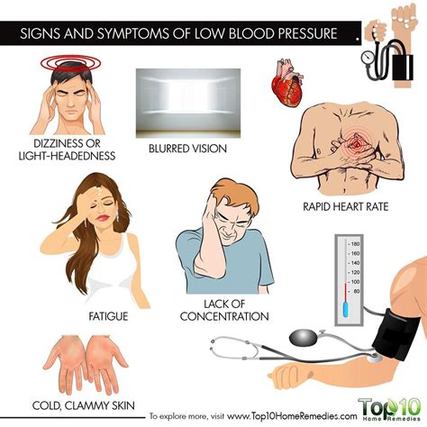 What Does Low Blood Pressure Feel Like? - New Health Advisor