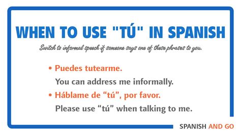 What Does Tú Mean in Spanish Spanish to Go