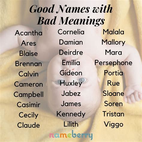 What Does The Name Bappy Mean? - The Meaning of Names