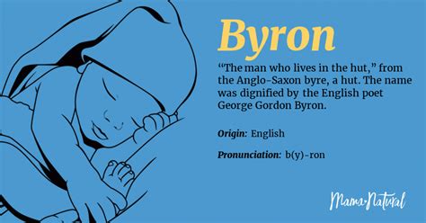 What Does The Name Byorn Mean? - The Meaning of Names